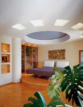 Do it yourself plasterboard ceiling