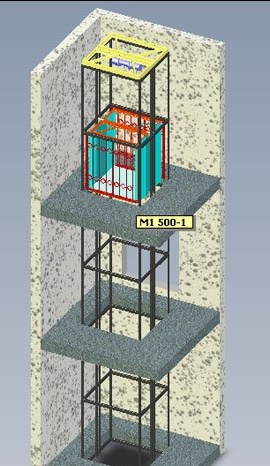 Какъв трябва да бъде асансьорът в къщичката?