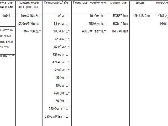 O esquema de um detector de metais simples e bastante eficaz 