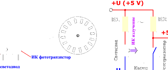 Как да си направим анемометър на базата на Arduino