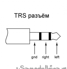 Gør-det-selv-Bluetooth-modtager