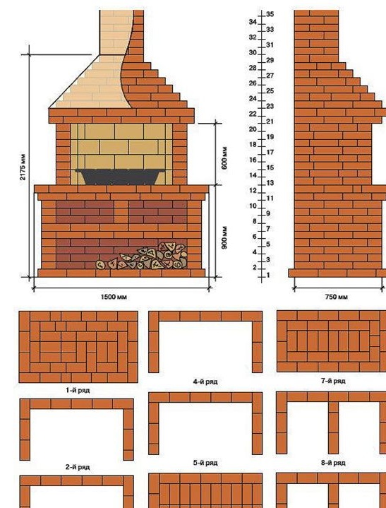 DIY brick BBQ