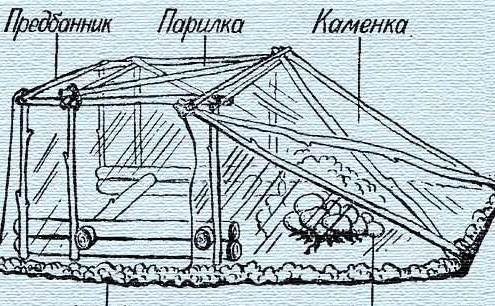 Мобилне планинарске купке