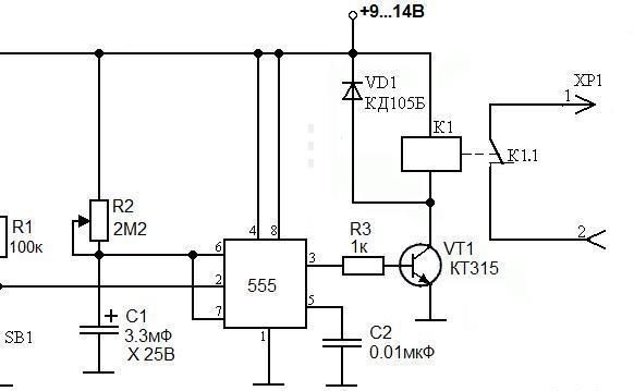 Comment faire une minuterie à faire soi-même à partir d'une horloge électronique