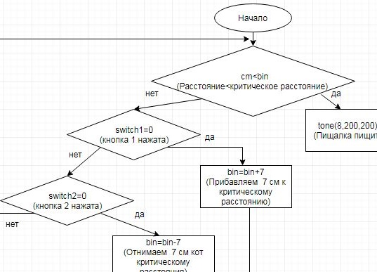 Parktronic на Arduino с ръчно регулиране на разстоянието