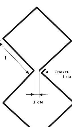 Egyszerű, de hatékony beltéri antenna a digitális televízió vételéhez