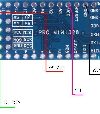 Lille RTC I2C-moduler - ur, nøjagtig generator, hukommelseschip