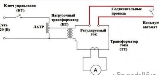 Устройство за зареждане на прекъсвачи