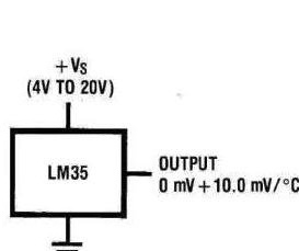 Predpona multimetra na snímači LM35 a konverzia voltmetra na teplomer