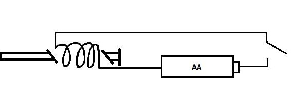 Electromagnetul din markerul de lumină - cum să-l perfecționați astfel încât să înceteze să mai fie?